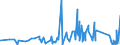 KN 6814 /Exporte /Einheit = Preise (Euro/Tonne) /Partnerland: Island /Meldeland: Eur27_2020 /6814:Glimmer, Bearbeitet, und Glimmerwaren, Einschl. Agglomerierter Oder Rekonstituierter Glimmer, Auch auf Unterlagen aus Papier, Pappe Oder aus Anderen Stoffen (Ausg. Elektrische Isolatoren, Isolierteile, WiderstÃ¤nde und Kondensatoren; Schutzbrillen aus Glimmer und GlÃ¤ser DafÃ¼r; Glimmer in Form von Christbaumschmuck)