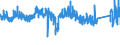 KN 6814 /Exporte /Einheit = Preise (Euro/Tonne) /Partnerland: Finnland /Meldeland: Eur27_2020 /6814:Glimmer, Bearbeitet, und Glimmerwaren, Einschl. Agglomerierter Oder Rekonstituierter Glimmer, Auch auf Unterlagen aus Papier, Pappe Oder aus Anderen Stoffen (Ausg. Elektrische Isolatoren, Isolierteile, WiderstÃ¤nde und Kondensatoren; Schutzbrillen aus Glimmer und GlÃ¤ser DafÃ¼r; Glimmer in Form von Christbaumschmuck)