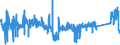 KN 6814 /Exporte /Einheit = Preise (Euro/Tonne) /Partnerland: Polen /Meldeland: Eur27_2020 /6814:Glimmer, Bearbeitet, und Glimmerwaren, Einschl. Agglomerierter Oder Rekonstituierter Glimmer, Auch auf Unterlagen aus Papier, Pappe Oder aus Anderen Stoffen (Ausg. Elektrische Isolatoren, Isolierteile, WiderstÃ¤nde und Kondensatoren; Schutzbrillen aus Glimmer und GlÃ¤ser DafÃ¼r; Glimmer in Form von Christbaumschmuck)
