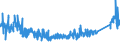 KN 6814 /Exporte /Einheit = Preise (Euro/Tonne) /Partnerland: Rumaenien /Meldeland: Eur27_2020 /6814:Glimmer, Bearbeitet, und Glimmerwaren, Einschl. Agglomerierter Oder Rekonstituierter Glimmer, Auch auf Unterlagen aus Papier, Pappe Oder aus Anderen Stoffen (Ausg. Elektrische Isolatoren, Isolierteile, WiderstÃ¤nde und Kondensatoren; Schutzbrillen aus Glimmer und GlÃ¤ser DafÃ¼r; Glimmer in Form von Christbaumschmuck)