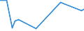 KN 6814 /Exporte /Einheit = Preise (Euro/Tonne) /Partnerland: Kirgistan /Meldeland: Eur27_2020 /6814:Glimmer, Bearbeitet, und Glimmerwaren, Einschl. Agglomerierter Oder Rekonstituierter Glimmer, Auch auf Unterlagen aus Papier, Pappe Oder aus Anderen Stoffen (Ausg. Elektrische Isolatoren, Isolierteile, WiderstÃ¤nde und Kondensatoren; Schutzbrillen aus Glimmer und GlÃ¤ser DafÃ¼r; Glimmer in Form von Christbaumschmuck)