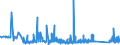 KN 6814 /Exporte /Einheit = Preise (Euro/Tonne) /Partnerland: Bosn.-herzegowina /Meldeland: Eur27_2020 /6814:Glimmer, Bearbeitet, und Glimmerwaren, Einschl. Agglomerierter Oder Rekonstituierter Glimmer, Auch auf Unterlagen aus Papier, Pappe Oder aus Anderen Stoffen (Ausg. Elektrische Isolatoren, Isolierteile, WiderstÃ¤nde und Kondensatoren; Schutzbrillen aus Glimmer und GlÃ¤ser DafÃ¼r; Glimmer in Form von Christbaumschmuck)