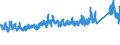 KN 68 /Exporte /Einheit = Preise (Euro/Tonne) /Partnerland: Norwegen /Meldeland: Eur27_2020 /68:Waren aus Steinen, Gips, Zement, Asbest, Glimmer Oder Ã„hnlichen Stoffen