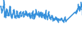 KN 68 /Exporte /Einheit = Preise (Euro/Tonne) /Partnerland: Schweden /Meldeland: Eur27_2020 /68:Waren aus Steinen, Gips, Zement, Asbest, Glimmer Oder Ã„hnlichen Stoffen