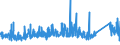 KN 68 /Exporte /Einheit = Preise (Euro/Tonne) /Partnerland: Faeroeer Inseln /Meldeland: Eur27_2020 /68:Waren aus Steinen, Gips, Zement, Asbest, Glimmer Oder Ã„hnlichen Stoffen