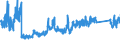 KN 68 /Exporte /Einheit = Preise (Euro/Tonne) /Partnerland: Ukraine /Meldeland: Eur27_2020 /68:Waren aus Steinen, Gips, Zement, Asbest, Glimmer Oder Ã„hnlichen Stoffen