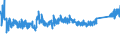 KN 68 /Exporte /Einheit = Preise (Euro/Tonne) /Partnerland: Marokko /Meldeland: Eur27_2020 /68:Waren aus Steinen, Gips, Zement, Asbest, Glimmer Oder Ã„hnlichen Stoffen
