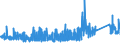 KN 68 /Exporte /Einheit = Preise (Euro/Tonne) /Partnerland: Aegypten /Meldeland: Eur27_2020 /68:Waren aus Steinen, Gips, Zement, Asbest, Glimmer Oder Ã„hnlichen Stoffen