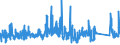 KN 68 /Exporte /Einheit = Preise (Euro/Tonne) /Partnerland: Ghana /Meldeland: Eur27_2020 /68:Waren aus Steinen, Gips, Zement, Asbest, Glimmer Oder Ã„hnlichen Stoffen