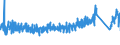 KN 69032090 /Exporte /Einheit = Preise (Euro/Tonne) /Partnerland: Oesterreich /Meldeland: Eur27_2020 /69032090:Retorten, Schmelztiegel, Muffeln, AusgÃ¼sse, Stopfen, StÃ¼tzen, Kapellen, Rohre, Schutzrohre, StÃ¤be und Andere Feuerfeste Keramische Waren, mit Einem Gehalt an Tonerde `al2o3` von >= 45 ght und KieselsÃ¤ure `sio2` von Zusammen > 50 ght (Ausg. Feuerfeste Steine, Platten, Fliesen und Ã¤hnl. Feuerfeste Keramische Bauteile)
