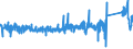 KN 6903 /Exporte /Einheit = Preise (Euro/Tonne) /Partnerland: Frankreich /Meldeland: Eur27_2020 /6903:Retorten, Schmelztiegel, Muffeln, AusgÃ¼sse, Stopfen, StÃ¼tzen, Kapellen, Rohre, Schutzrohre, StÃ¤be und Andere Feuerfeste Keramische Waren (Ausg. Waren aus KieselsÃ¤urehaltigen Fossilen Mehlen Oder Ã¤hnl. KieselsÃ¤urehaltigen Erden Sowie Feuerfeste Steine, Platten, Fliesen und Ã¤hnl. Feuerfeste Keramische Bauteile)