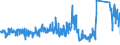 KN 6903 /Exporte /Einheit = Preise (Euro/Tonne) /Partnerland: Belgien /Meldeland: Eur27_2020 /6903:Retorten, Schmelztiegel, Muffeln, AusgÃ¼sse, Stopfen, StÃ¼tzen, Kapellen, Rohre, Schutzrohre, StÃ¤be und Andere Feuerfeste Keramische Waren (Ausg. Waren aus KieselsÃ¤urehaltigen Fossilen Mehlen Oder Ã¤hnl. KieselsÃ¤urehaltigen Erden Sowie Feuerfeste Steine, Platten, Fliesen und Ã¤hnl. Feuerfeste Keramische Bauteile)