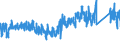 KN 6903 /Exporte /Einheit = Preise (Euro/Tonne) /Partnerland: Finnland /Meldeland: Eur27_2020 /6903:Retorten, Schmelztiegel, Muffeln, AusgÃ¼sse, Stopfen, StÃ¼tzen, Kapellen, Rohre, Schutzrohre, StÃ¤be und Andere Feuerfeste Keramische Waren (Ausg. Waren aus KieselsÃ¤urehaltigen Fossilen Mehlen Oder Ã¤hnl. KieselsÃ¤urehaltigen Erden Sowie Feuerfeste Steine, Platten, Fliesen und Ã¤hnl. Feuerfeste Keramische Bauteile)