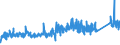 KN 6903 /Exporte /Einheit = Preise (Euro/Tonne) /Partnerland: Schweiz /Meldeland: Eur27_2020 /6903:Retorten, Schmelztiegel, Muffeln, AusgÃ¼sse, Stopfen, StÃ¼tzen, Kapellen, Rohre, Schutzrohre, StÃ¤be und Andere Feuerfeste Keramische Waren (Ausg. Waren aus KieselsÃ¤urehaltigen Fossilen Mehlen Oder Ã¤hnl. KieselsÃ¤urehaltigen Erden Sowie Feuerfeste Steine, Platten, Fliesen und Ã¤hnl. Feuerfeste Keramische Bauteile)