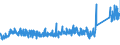 KN 6903 /Exporte /Einheit = Preise (Euro/Tonne) /Partnerland: Tschechien /Meldeland: Eur27_2020 /6903:Retorten, Schmelztiegel, Muffeln, AusgÃ¼sse, Stopfen, StÃ¼tzen, Kapellen, Rohre, Schutzrohre, StÃ¤be und Andere Feuerfeste Keramische Waren (Ausg. Waren aus KieselsÃ¤urehaltigen Fossilen Mehlen Oder Ã¤hnl. KieselsÃ¤urehaltigen Erden Sowie Feuerfeste Steine, Platten, Fliesen und Ã¤hnl. Feuerfeste Keramische Bauteile)