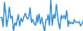 KN 6903 /Exporte /Einheit = Preise (Euro/Tonne) /Partnerland: Serb.-mont. /Meldeland: Eur15 /6903:Retorten, Schmelztiegel, Muffeln, AusgÃ¼sse, Stopfen, StÃ¼tzen, Kapellen, Rohre, Schutzrohre, StÃ¤be und Andere Feuerfeste Keramische Waren (Ausg. Waren aus KieselsÃ¤urehaltigen Fossilen Mehlen Oder Ã¤hnl. KieselsÃ¤urehaltigen Erden Sowie Feuerfeste Steine, Platten, Fliesen und Ã¤hnl. Feuerfeste Keramische Bauteile)