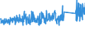 KN 6903 /Exporte /Einheit = Preise (Euro/Tonne) /Partnerland: Serbien /Meldeland: Eur27_2020 /6903:Retorten, Schmelztiegel, Muffeln, AusgÃ¼sse, Stopfen, StÃ¼tzen, Kapellen, Rohre, Schutzrohre, StÃ¤be und Andere Feuerfeste Keramische Waren (Ausg. Waren aus KieselsÃ¤urehaltigen Fossilen Mehlen Oder Ã¤hnl. KieselsÃ¤urehaltigen Erden Sowie Feuerfeste Steine, Platten, Fliesen und Ã¤hnl. Feuerfeste Keramische Bauteile)