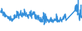 KN 6904 /Exporte /Einheit = Preise (Euro/Tonne) /Partnerland: Ceuta /Meldeland: Eur27_2020 /6904:Mauerziegel, Hourdis, Deckenziegel und Dergl., aus Keramischen Stoffen (Ausg. Waren aus KieselsÃ¤urehaltigen Fossilen Mehlen Oder Ã¤hnl. KiesesÃ¤urehaltigen Erden, Feuerfeste Steine der Pos. 6902 Sowie Fliesen, Gebrannte Pflastersteine, Boden- und Wandplatten der Pos. 6907 und 6908)