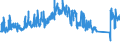 KN 6904 /Exporte /Einheit = Preise (Euro/Tonne) /Partnerland: Norwegen /Meldeland: Eur27_2020 /6904:Mauerziegel, Hourdis, Deckenziegel und Dergl., aus Keramischen Stoffen (Ausg. Waren aus KieselsÃ¤urehaltigen Fossilen Mehlen Oder Ã¤hnl. KiesesÃ¤urehaltigen Erden, Feuerfeste Steine der Pos. 6902 Sowie Fliesen, Gebrannte Pflastersteine, Boden- und Wandplatten der Pos. 6907 und 6908)