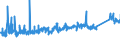 KN 6904 /Exporte /Einheit = Preise (Euro/Tonne) /Partnerland: Oesterreich /Meldeland: Eur27_2020 /6904:Mauerziegel, Hourdis, Deckenziegel und Dergl., aus Keramischen Stoffen (Ausg. Waren aus KieselsÃ¤urehaltigen Fossilen Mehlen Oder Ã¤hnl. KiesesÃ¤urehaltigen Erden, Feuerfeste Steine der Pos. 6902 Sowie Fliesen, Gebrannte Pflastersteine, Boden- und Wandplatten der Pos. 6907 und 6908)