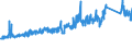 KN 6904 /Exporte /Einheit = Preise (Euro/Tonne) /Partnerland: Schweiz /Meldeland: Eur27_2020 /6904:Mauerziegel, Hourdis, Deckenziegel und Dergl., aus Keramischen Stoffen (Ausg. Waren aus KieselsÃ¤urehaltigen Fossilen Mehlen Oder Ã¤hnl. KiesesÃ¤urehaltigen Erden, Feuerfeste Steine der Pos. 6902 Sowie Fliesen, Gebrannte Pflastersteine, Boden- und Wandplatten der Pos. 6907 und 6908)