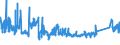KN 6904 /Exporte /Einheit = Preise (Euro/Tonne) /Partnerland: Litauen /Meldeland: Eur27_2020 /6904:Mauerziegel, Hourdis, Deckenziegel und Dergl., aus Keramischen Stoffen (Ausg. Waren aus KieselsÃ¤urehaltigen Fossilen Mehlen Oder Ã¤hnl. KiesesÃ¤urehaltigen Erden, Feuerfeste Steine der Pos. 6902 Sowie Fliesen, Gebrannte Pflastersteine, Boden- und Wandplatten der Pos. 6907 und 6908)