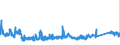 KN 6904 /Exporte /Einheit = Preise (Euro/Tonne) /Partnerland: Tschechien /Meldeland: Eur27_2020 /6904:Mauerziegel, Hourdis, Deckenziegel und Dergl., aus Keramischen Stoffen (Ausg. Waren aus KieselsÃ¤urehaltigen Fossilen Mehlen Oder Ã¤hnl. KiesesÃ¤urehaltigen Erden, Feuerfeste Steine der Pos. 6902 Sowie Fliesen, Gebrannte Pflastersteine, Boden- und Wandplatten der Pos. 6907 und 6908)
