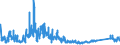 KN 6904 /Exporte /Einheit = Preise (Euro/Tonne) /Partnerland: Ungarn /Meldeland: Eur27_2020 /6904:Mauerziegel, Hourdis, Deckenziegel und Dergl., aus Keramischen Stoffen (Ausg. Waren aus KieselsÃ¤urehaltigen Fossilen Mehlen Oder Ã¤hnl. KiesesÃ¤urehaltigen Erden, Feuerfeste Steine der Pos. 6902 Sowie Fliesen, Gebrannte Pflastersteine, Boden- und Wandplatten der Pos. 6907 und 6908)