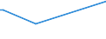 KN 6904 /Exporte /Einheit = Preise (Euro/Tonne) /Partnerland: Liberia /Meldeland: Eur27_2020 /6904:Mauerziegel, Hourdis, Deckenziegel und Dergl., aus Keramischen Stoffen (Ausg. Waren aus KieselsÃ¤urehaltigen Fossilen Mehlen Oder Ã¤hnl. KiesesÃ¤urehaltigen Erden, Feuerfeste Steine der Pos. 6902 Sowie Fliesen, Gebrannte Pflastersteine, Boden- und Wandplatten der Pos. 6907 und 6908)