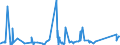 KN 6904 /Exporte /Einheit = Preise (Euro/Tonne) /Partnerland: Kamerun /Meldeland: Eur27_2020 /6904:Mauerziegel, Hourdis, Deckenziegel und Dergl., aus Keramischen Stoffen (Ausg. Waren aus KieselsÃ¤urehaltigen Fossilen Mehlen Oder Ã¤hnl. KiesesÃ¤urehaltigen Erden, Feuerfeste Steine der Pos. 6902 Sowie Fliesen, Gebrannte Pflastersteine, Boden- und Wandplatten der Pos. 6907 und 6908)