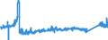 KN 69051000 /Exporte /Einheit = Preise (Euro/Bes. Maßeinheiten) /Partnerland: Deutschland /Meldeland: Eur27_2020 /69051000:Dachziegel