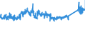 CN 6905 /Exports /Unit = Prices (Euro/ton) /Partner: Netherlands /Reporter: Eur27_2020 /6905:Roofing Tiles, Chimney Pots, Cowls, Chimney Liners, Architectural Ornaments and Other Ceramic Constructional Goods (Excl. of Siliceous Fossil Meals or Similar Siliceous Earths, Refractory Ceramic Constructional Components, Pipes and Other Components for Drainage and Similar Purposes)