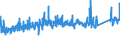 CN 6905 /Exports /Unit = Prices (Euro/ton) /Partner: Sweden /Reporter: Eur27_2020 /6905:Roofing Tiles, Chimney Pots, Cowls, Chimney Liners, Architectural Ornaments and Other Ceramic Constructional Goods (Excl. of Siliceous Fossil Meals or Similar Siliceous Earths, Refractory Ceramic Constructional Components, Pipes and Other Components for Drainage and Similar Purposes)