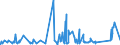 CN 6905 /Exports /Unit = Prices (Euro/ton) /Partner: Liechtenstein /Reporter: Eur27_2020 /6905:Roofing Tiles, Chimney Pots, Cowls, Chimney Liners, Architectural Ornaments and Other Ceramic Constructional Goods (Excl. of Siliceous Fossil Meals or Similar Siliceous Earths, Refractory Ceramic Constructional Components, Pipes and Other Components for Drainage and Similar Purposes)