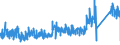 KN 69091900 /Exporte /Einheit = Preise (Euro/Tonne) /Partnerland: Tschechien /Meldeland: Eur27_2020 /69091900:Waren, Keramisch, zu Chemischen und Anderen Technischen Zwecken (Ausg. aus Porzellan, Sowie Muehl-, Polier- und Schleifsteine und Andere Waren der Position 6804, Feuerfeste Keramische Waren, Elektrische Geraete, Isolatoren und Andere Elektrische Isolierteile)