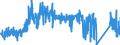 KN 6909 /Exporte /Einheit = Preise (Euro/Tonne) /Partnerland: Ver.koenigreich /Meldeland: Eur27_2020 /6909:Waren, Keramisch, zu Chemischen und Anderen Technischen Zwecken; Keramische TrÃ¶ge, Wannen und Ã¤hnl. BehÃ¤ltnisse FÃ¼r die Landwirtschaft Oder Keramische KrÃ¼ge und Ã¤hnl. BehÃ¤ltnisse zu Transport- Oder Verpackungszwecken (Ausg. MÃ¼hlsteine, Polier- und Schleifsteine und Andere Waren der Pos. 6804, Feuerfeste Keramische Waren, HaushaltsgegenstÃ¤nde, LadenkrÃ¼ge, Elektrische GerÃ¤te, Isolatoren und Andere Elektrische Isolierteile)