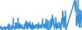 KN 6909 /Exporte /Einheit = Preise (Euro/Tonne) /Partnerland: Ungarn /Meldeland: Eur27_2020 /6909:Waren, Keramisch, zu Chemischen und Anderen Technischen Zwecken; Keramische TrÃ¶ge, Wannen und Ã¤hnl. BehÃ¤ltnisse FÃ¼r die Landwirtschaft Oder Keramische KrÃ¼ge und Ã¤hnl. BehÃ¤ltnisse zu Transport- Oder Verpackungszwecken (Ausg. MÃ¼hlsteine, Polier- und Schleifsteine und Andere Waren der Pos. 6804, Feuerfeste Keramische Waren, HaushaltsgegenstÃ¤nde, LadenkrÃ¼ge, Elektrische GerÃ¤te, Isolatoren und Andere Elektrische Isolierteile)