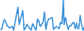 KN 6909 /Exporte /Einheit = Preise (Euro/Tonne) /Partnerland: Serb.-mont. /Meldeland: Eur15 /6909:Waren, Keramisch, zu Chemischen und Anderen Technischen Zwecken; Keramische TrÃ¶ge, Wannen und Ã¤hnl. BehÃ¤ltnisse FÃ¼r die Landwirtschaft Oder Keramische KrÃ¼ge und Ã¤hnl. BehÃ¤ltnisse zu Transport- Oder Verpackungszwecken (Ausg. MÃ¼hlsteine, Polier- und Schleifsteine und Andere Waren der Pos. 6804, Feuerfeste Keramische Waren, HaushaltsgegenstÃ¤nde, LadenkrÃ¼ge, Elektrische GerÃ¤te, Isolatoren und Andere Elektrische Isolierteile)