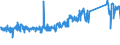 KN 69109000 /Exporte /Einheit = Preise (Euro/Tonne) /Partnerland: Niederlande /Meldeland: Eur27_2020 /69109000:Ausgüsse `spülbecken`, Waschbecken, Waschbeckensockel, Badewannen, Bidets, Klosettbecken, Spülkästen, Urinierbecken und ähnl. Keramische Installationsgegenstände zu Sanitären Zwecken (Ausg. aus Porzellan Sowie Seifenschalen, Schwammhalter, Zahnbürstenhalter, Handtuchhaken und Toilettenpapierhalter)