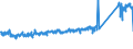 KN 69109000 /Exporte /Einheit = Preise (Euro/Tonne) /Partnerland: Deutschland /Meldeland: Eur27_2020 /69109000:Ausgüsse `spülbecken`, Waschbecken, Waschbeckensockel, Badewannen, Bidets, Klosettbecken, Spülkästen, Urinierbecken und ähnl. Keramische Installationsgegenstände zu Sanitären Zwecken (Ausg. aus Porzellan Sowie Seifenschalen, Schwammhalter, Zahnbürstenhalter, Handtuchhaken und Toilettenpapierhalter)