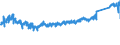 KN 6910 /Exporte /Einheit = Preise (Euro/Tonne) /Partnerland: Frankreich /Meldeland: Eur27_2020 /6910:AusgÃ¼sse `spÃ¼lbecken`, Waschbecken, Waschbeckensockel, Badewannen, Bidets, Klosettbecken, SpÃ¼lkÃ¤sten, Urinierbecken und Ã¤hnl. Keramische InstallationsgegenstÃ¤nde zu SanitÃ¤ren Zwecken (Ausg. Seifenschalen, Schwammhalter, ZahnbÃ¼rstenhalter, Handtuchhaken und Toilettenpapierhalter)