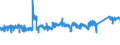 KN 6910 /Exporte /Einheit = Preise (Euro/Tonne) /Partnerland: Niederlande /Meldeland: Eur27_2020 /6910:AusgÃ¼sse `spÃ¼lbecken`, Waschbecken, Waschbeckensockel, Badewannen, Bidets, Klosettbecken, SpÃ¼lkÃ¤sten, Urinierbecken und Ã¤hnl. Keramische InstallationsgegenstÃ¤nde zu SanitÃ¤ren Zwecken (Ausg. Seifenschalen, Schwammhalter, ZahnbÃ¼rstenhalter, Handtuchhaken und Toilettenpapierhalter)