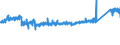 KN 6910 /Exporte /Einheit = Preise (Euro/Tonne) /Partnerland: Deutschland /Meldeland: Eur27_2020 /6910:AusgÃ¼sse `spÃ¼lbecken`, Waschbecken, Waschbeckensockel, Badewannen, Bidets, Klosettbecken, SpÃ¼lkÃ¤sten, Urinierbecken und Ã¤hnl. Keramische InstallationsgegenstÃ¤nde zu SanitÃ¤ren Zwecken (Ausg. Seifenschalen, Schwammhalter, ZahnbÃ¼rstenhalter, Handtuchhaken und Toilettenpapierhalter)
