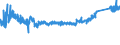 KN 6910 /Exporte /Einheit = Preise (Euro/Tonne) /Partnerland: Italien /Meldeland: Eur27_2020 /6910:AusgÃ¼sse `spÃ¼lbecken`, Waschbecken, Waschbeckensockel, Badewannen, Bidets, Klosettbecken, SpÃ¼lkÃ¤sten, Urinierbecken und Ã¤hnl. Keramische InstallationsgegenstÃ¤nde zu SanitÃ¤ren Zwecken (Ausg. Seifenschalen, Schwammhalter, ZahnbÃ¼rstenhalter, Handtuchhaken und Toilettenpapierhalter)