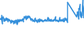 KN 6910 /Exporte /Einheit = Preise (Euro/Tonne) /Partnerland: Irland /Meldeland: Eur27_2020 /6910:AusgÃ¼sse `spÃ¼lbecken`, Waschbecken, Waschbeckensockel, Badewannen, Bidets, Klosettbecken, SpÃ¼lkÃ¤sten, Urinierbecken und Ã¤hnl. Keramische InstallationsgegenstÃ¤nde zu SanitÃ¤ren Zwecken (Ausg. Seifenschalen, Schwammhalter, ZahnbÃ¼rstenhalter, Handtuchhaken und Toilettenpapierhalter)