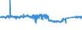 KN 6910 /Exporte /Einheit = Preise (Euro/Tonne) /Partnerland: Daenemark /Meldeland: Eur27_2020 /6910:AusgÃ¼sse `spÃ¼lbecken`, Waschbecken, Waschbeckensockel, Badewannen, Bidets, Klosettbecken, SpÃ¼lkÃ¤sten, Urinierbecken und Ã¤hnl. Keramische InstallationsgegenstÃ¤nde zu SanitÃ¤ren Zwecken (Ausg. Seifenschalen, Schwammhalter, ZahnbÃ¼rstenhalter, Handtuchhaken und Toilettenpapierhalter)
