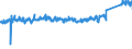 KN 6910 /Exporte /Einheit = Preise (Euro/Tonne) /Partnerland: Spanien /Meldeland: Eur27_2020 /6910:AusgÃ¼sse `spÃ¼lbecken`, Waschbecken, Waschbeckensockel, Badewannen, Bidets, Klosettbecken, SpÃ¼lkÃ¤sten, Urinierbecken und Ã¤hnl. Keramische InstallationsgegenstÃ¤nde zu SanitÃ¤ren Zwecken (Ausg. Seifenschalen, Schwammhalter, ZahnbÃ¼rstenhalter, Handtuchhaken und Toilettenpapierhalter)