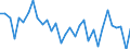 KN 6910 /Exporte /Einheit = Preise (Euro/Tonne) /Partnerland: Ver.koenigreich(Nordirland) /Meldeland: Eur27_2020 /6910:AusgÃ¼sse `spÃ¼lbecken`, Waschbecken, Waschbeckensockel, Badewannen, Bidets, Klosettbecken, SpÃ¼lkÃ¤sten, Urinierbecken und Ã¤hnl. Keramische InstallationsgegenstÃ¤nde zu SanitÃ¤ren Zwecken (Ausg. Seifenschalen, Schwammhalter, ZahnbÃ¼rstenhalter, Handtuchhaken und Toilettenpapierhalter)