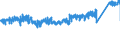 KN 6910 /Exporte /Einheit = Preise (Euro/Tonne) /Partnerland: Belgien /Meldeland: Eur27_2020 /6910:AusgÃ¼sse `spÃ¼lbecken`, Waschbecken, Waschbeckensockel, Badewannen, Bidets, Klosettbecken, SpÃ¼lkÃ¤sten, Urinierbecken und Ã¤hnl. Keramische InstallationsgegenstÃ¤nde zu SanitÃ¤ren Zwecken (Ausg. Seifenschalen, Schwammhalter, ZahnbÃ¼rstenhalter, Handtuchhaken und Toilettenpapierhalter)