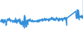 KN 6910 /Exporte /Einheit = Preise (Euro/Tonne) /Partnerland: Luxemburg /Meldeland: Eur27_2020 /6910:AusgÃ¼sse `spÃ¼lbecken`, Waschbecken, Waschbeckensockel, Badewannen, Bidets, Klosettbecken, SpÃ¼lkÃ¤sten, Urinierbecken und Ã¤hnl. Keramische InstallationsgegenstÃ¤nde zu SanitÃ¤ren Zwecken (Ausg. Seifenschalen, Schwammhalter, ZahnbÃ¼rstenhalter, Handtuchhaken und Toilettenpapierhalter)